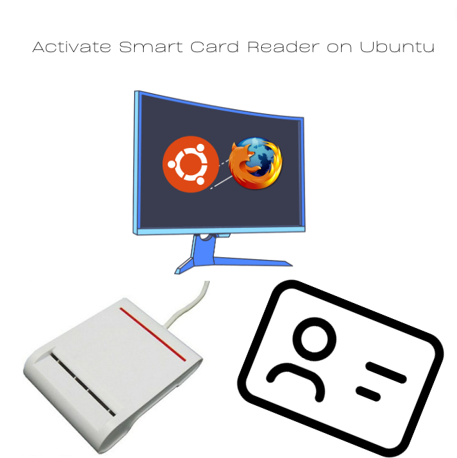 Image of: Configure eid/smart card reader to work from Ubuntu, easy!