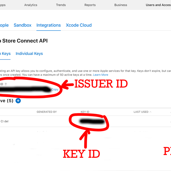 Image of: How to create App Store Connect API key and what to do with it?