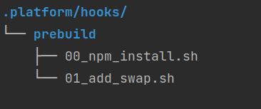 swap space elasticbeanstalk hook